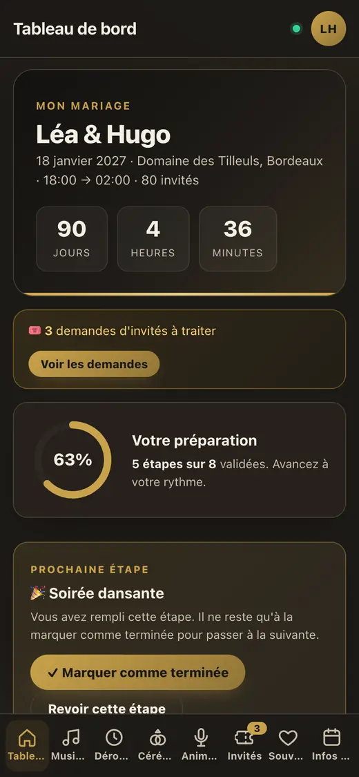 Le tableau de bord : où en est votre préparation