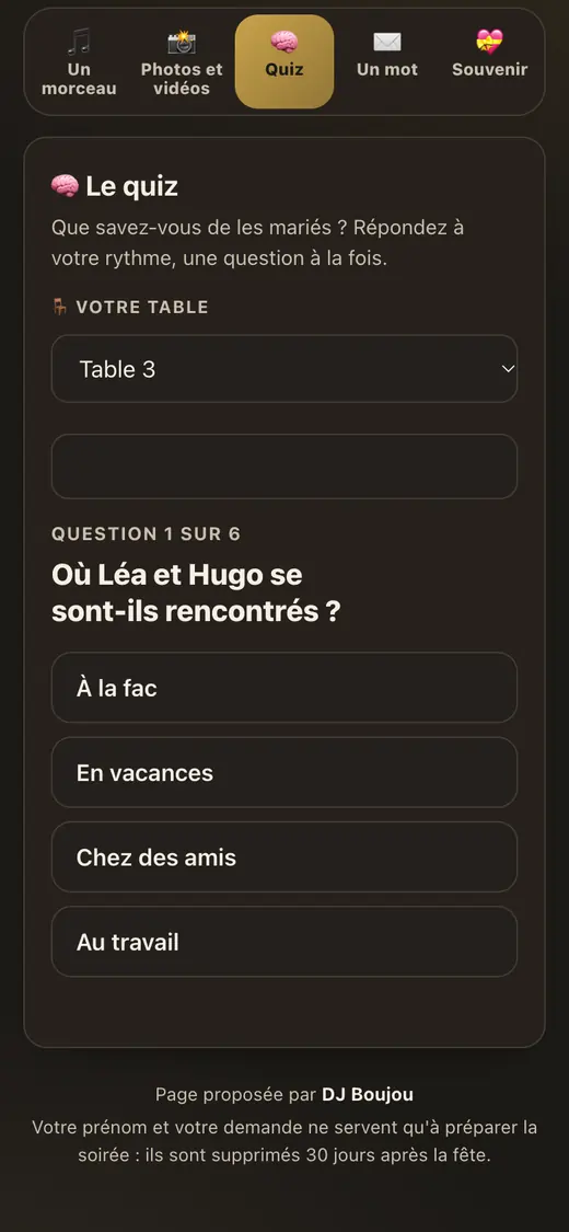 Le quiz, question après question