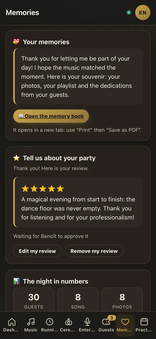 The keepsake of the party