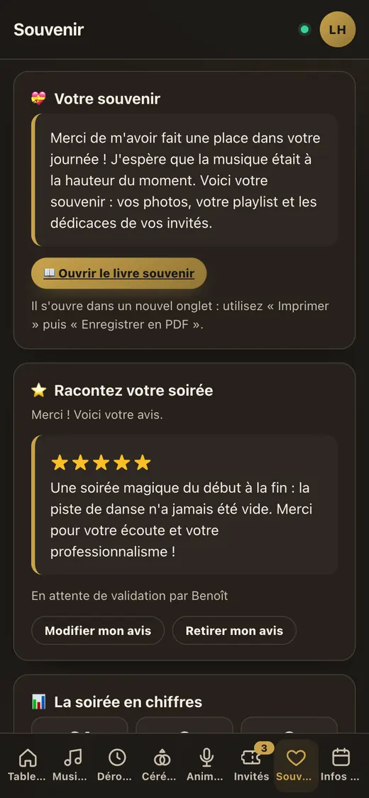 Le souvenir de la fête