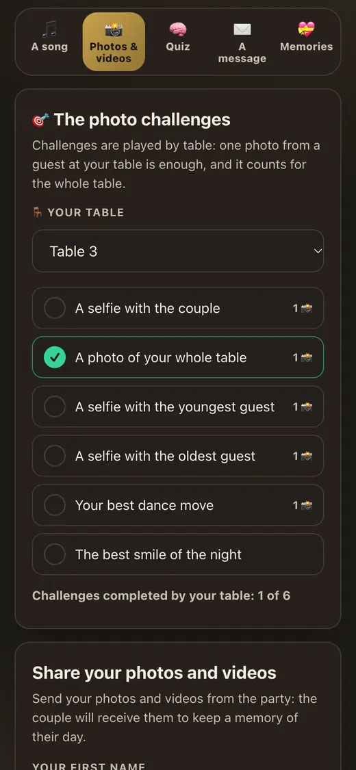 Photo challenges, by table