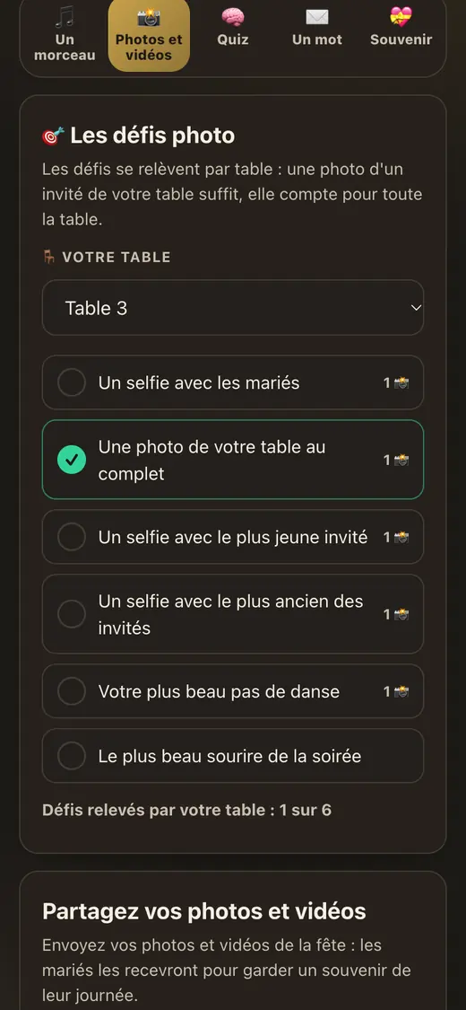Les défis photo, par table
